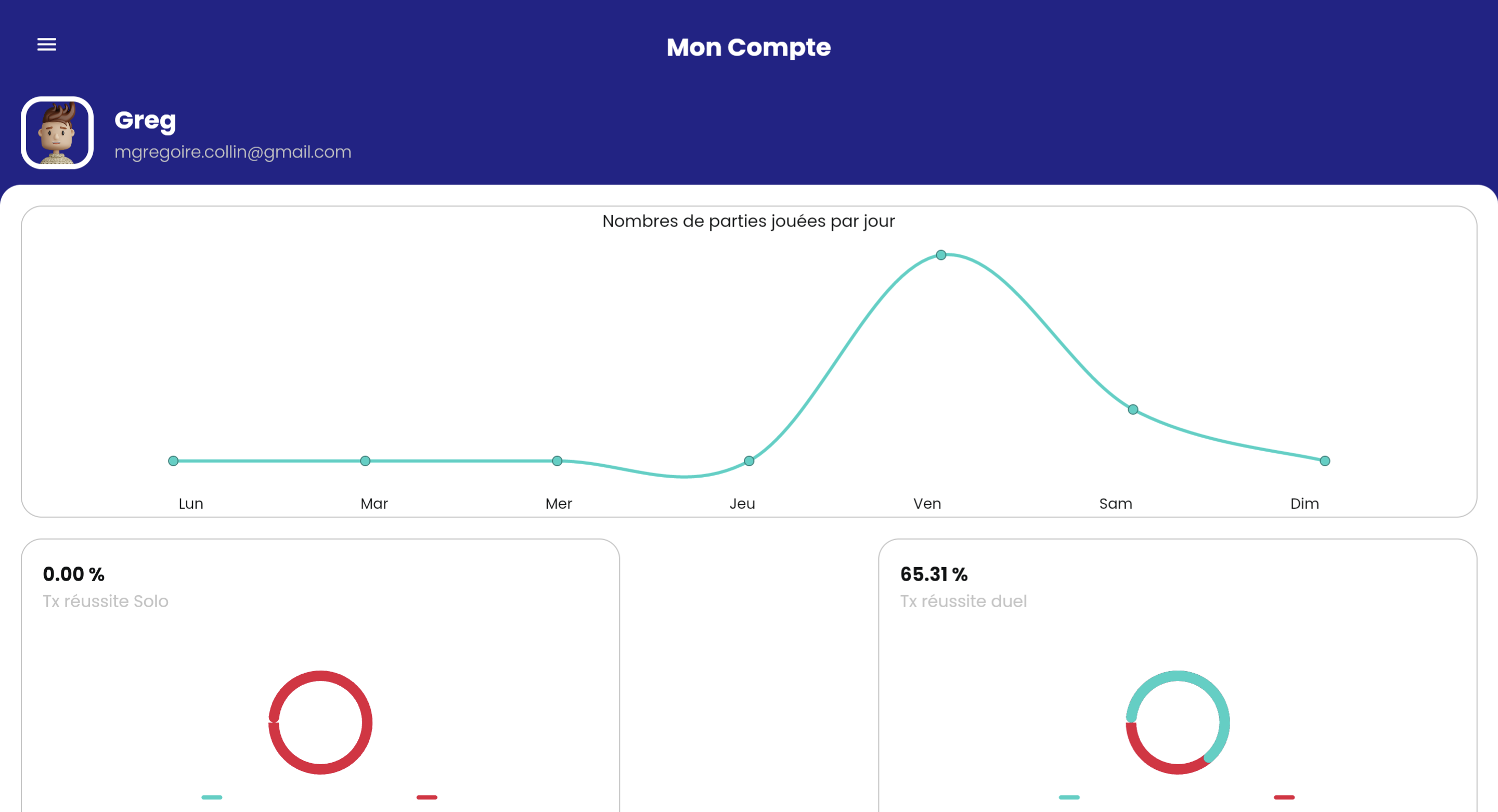 tilt_data